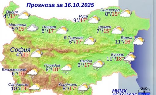 Какво време ни очаква в четвъртък?