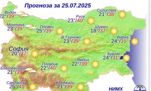 Какво време ни очаква в петък?