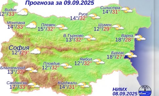 Какво време ни очаква във вторник?