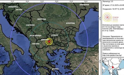 3,5 по Рихтер в Благоеврад