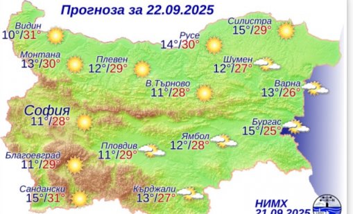 Какво време ни очаква в понеделник?