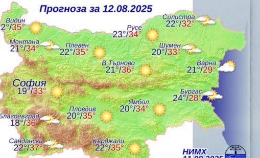 Какво време ни очаква във вторник?