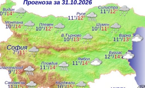 Какво време ни очаква в събота?