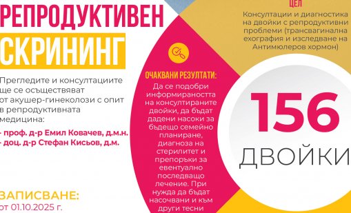 Във Варна: тръгва програма за репродуктивен скрининг