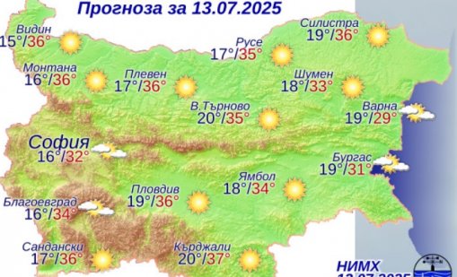 Какво време ни очаква в неделя?
