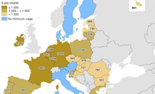 Евростат: Най-ниска минимална заплата в ЕС е у нас - 551 евро