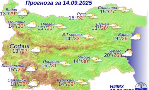 Какво време ни очаква в неделя?