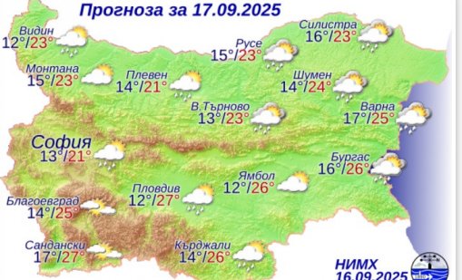 Какво време ни очаква в сряда?