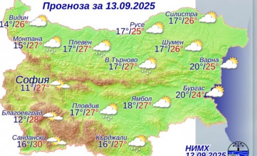 Какво време ни очаква в събота?