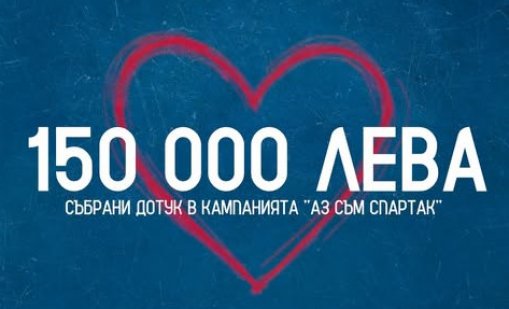 150 000 лв. събраха феновете на Спартак Вн за 4 дни
