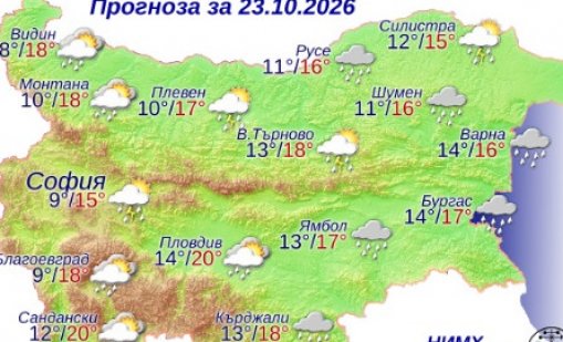 Какво време ни очаква в петък?