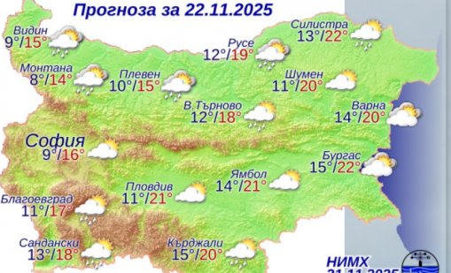 Какво време ни очаква през уикенда?