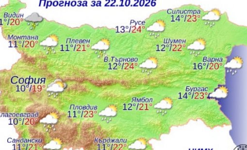 Какво време ни очаква в четвъртък?