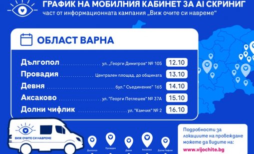 Кампанията предлага безплатни очни прегледи в 29 населени места