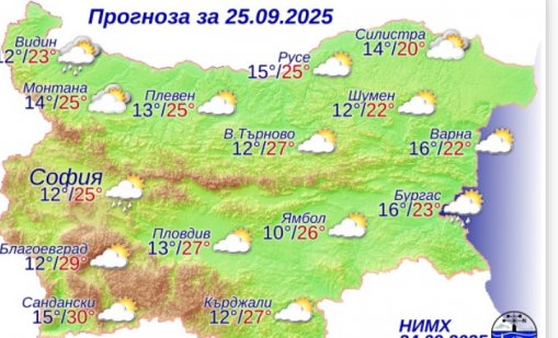 Какво време ни очаква в четвъртък?