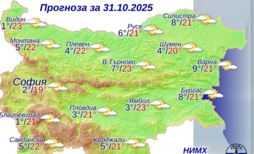 Какво време ни очаква в петък?