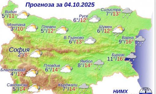 Какво време ни очаква в събота?