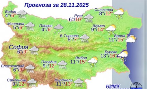 Какво време ни очаква в петък?