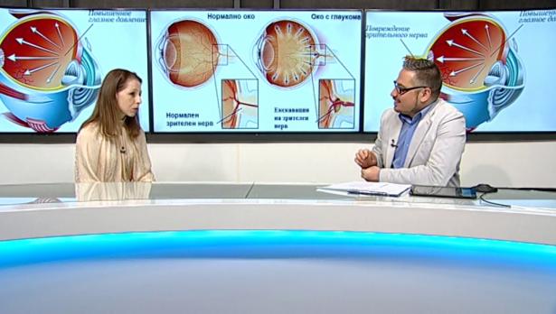 "Щрихи от утрото" (12.03.2020) - Какво представлява глаукомата и как се лекува?