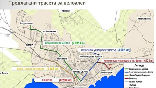 Варна ще има 16 км велоалеи