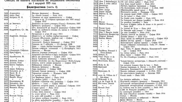 На този ден във Варна &ndash; 7 април 1934 г.