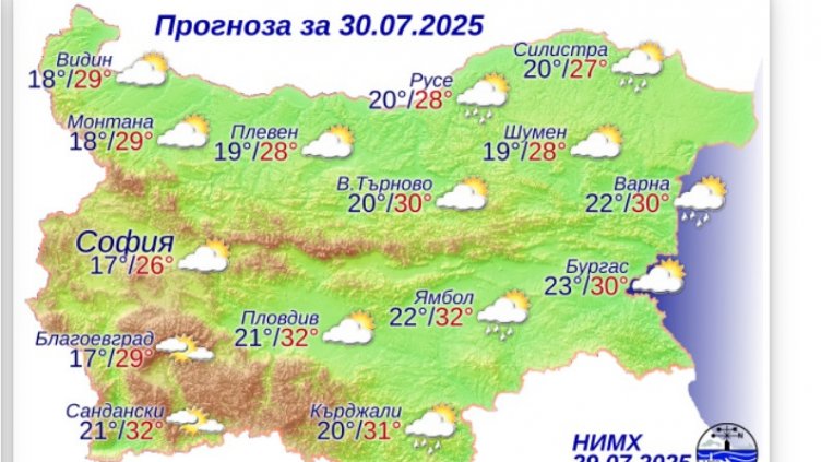 Графика: НИМХ