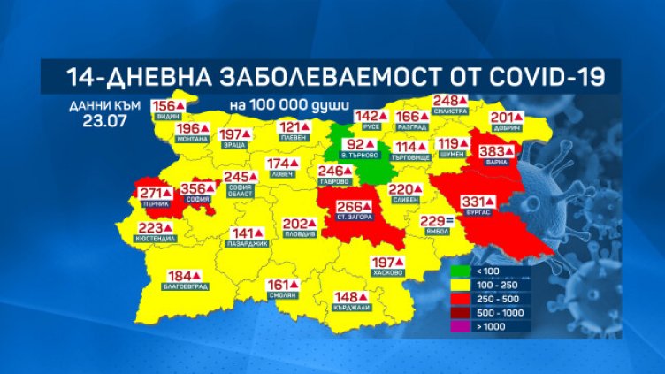 Още 2 области влязоха в червената ковид зона