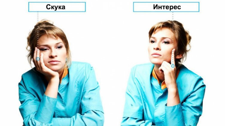 Какво означават на езика на тялото някои често заемани пози?