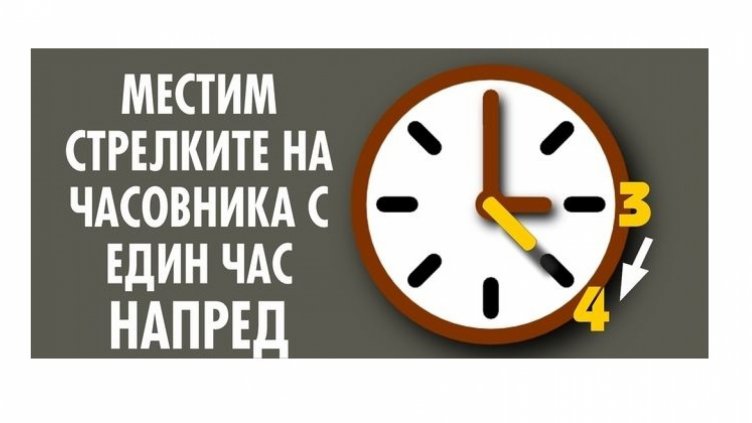 Местим стрелките с час напред в неделя