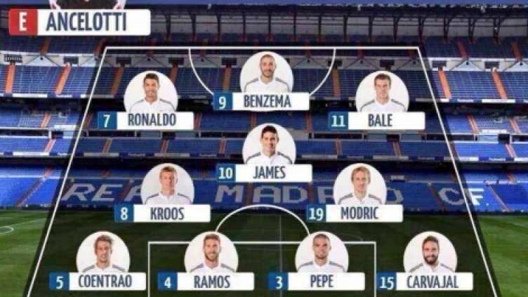 Реал Мадрид излиза срещу Севиля за Суперкупата на Европа!