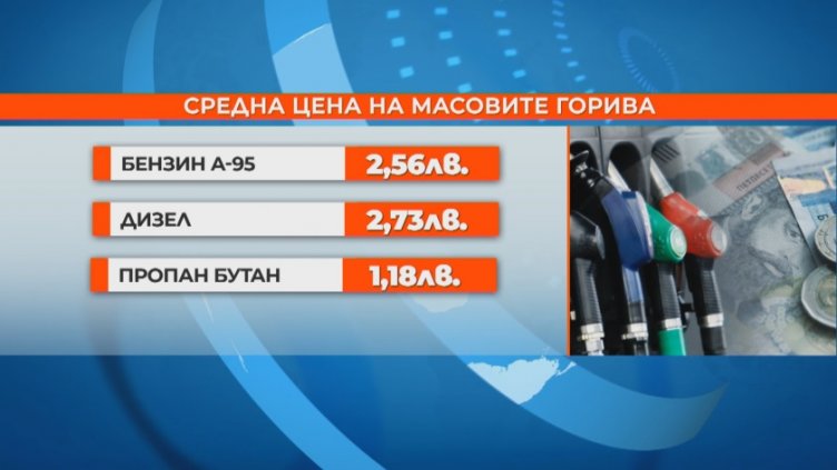 Радост за шофьорите: Дизелът поевтинява през последните дни