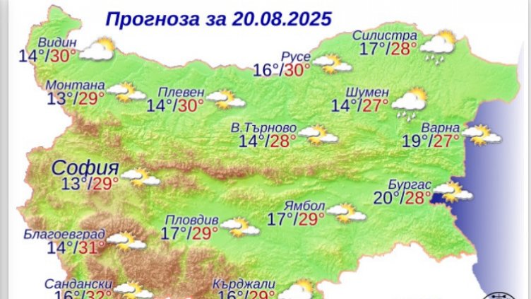 Графика: НИМХ