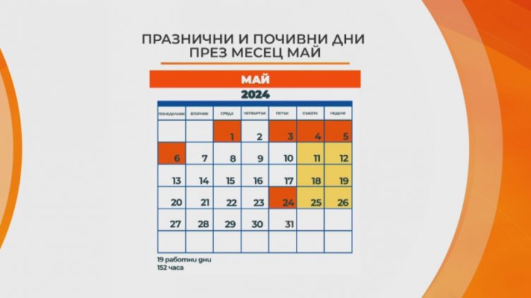 Как почиваме през май?