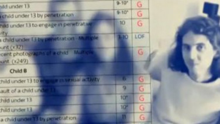 Близо 580 осъдени британски педофили са в неизвестност, Даниел Хъл - един от тях