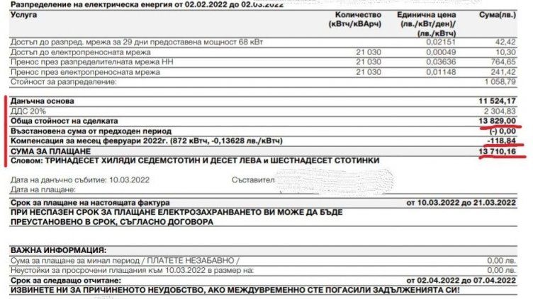 Кръчмарски тефтер: 118,84 лева компенсациите - при 14 бона сметка за ток!