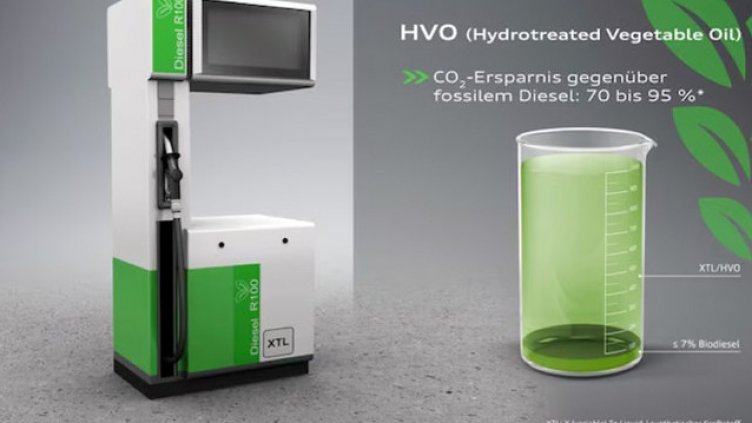 Става ли новият еко-дизел за стари коли?