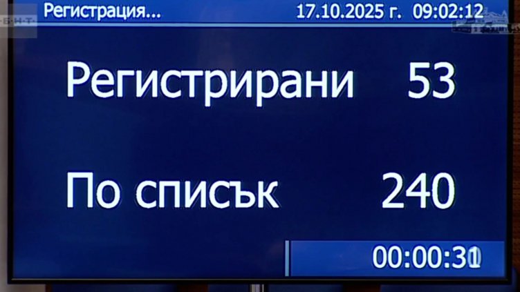 Абсолютен блокаж на държавата: Трети ден залата е празна, няма кворум 