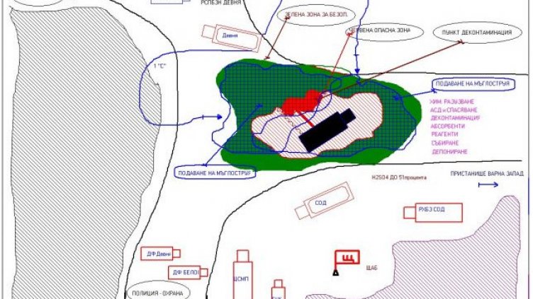 В пристанище Варна ще се проведе учение с аварирала цистерна с 30 тона сярна киселина