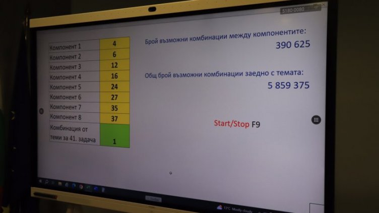 Петя Дубарова и есето "Живот в мрежата" мъчиха зрелостниците тази година