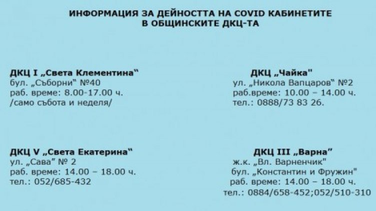 Още две поликлиники откриват COVID зони във Варна