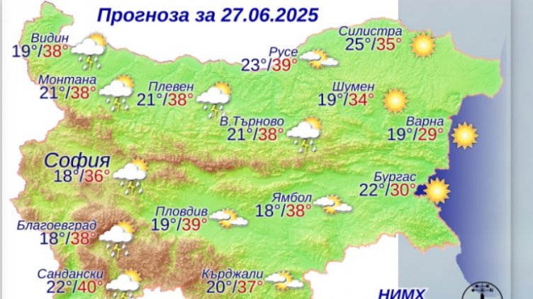 Какво време ни очаква е петък?