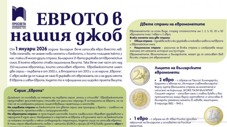 Еврото влиза в час