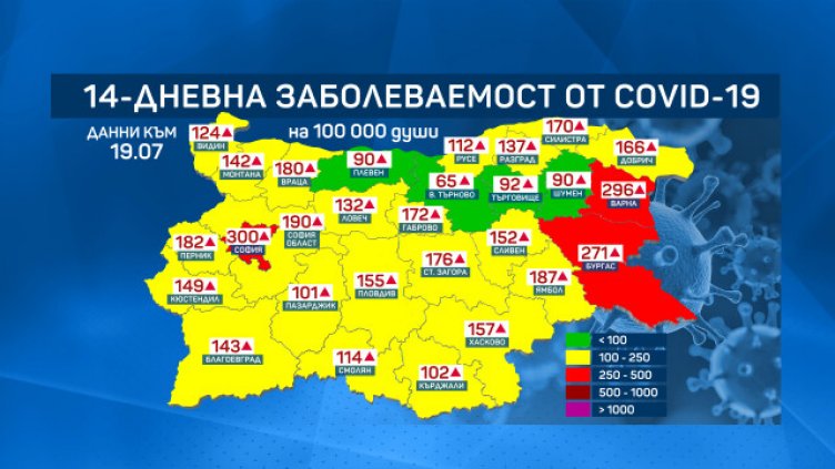 Нови пет области влязоха в жълтата COVID зона