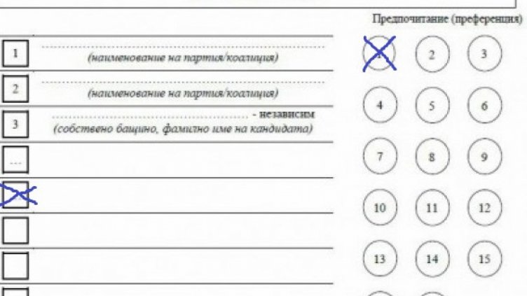 Парламентът промени преференциите за общински съветници