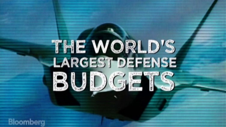 Петте страни с най-голям военен бюджет