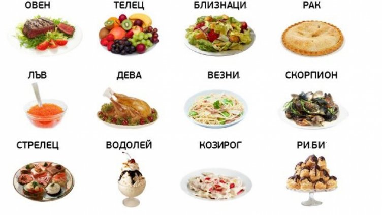 С това можете да почерпите приятелите си според зодията им