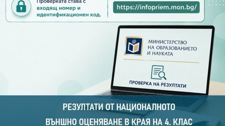 МОН публикува резултатите от НВО за 4. клас