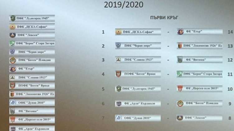 Снимка sportal.bg.