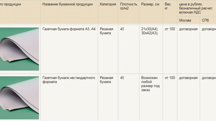 Национални всекидневници и периодични издания вдигат цени заради по-скъпата хартия