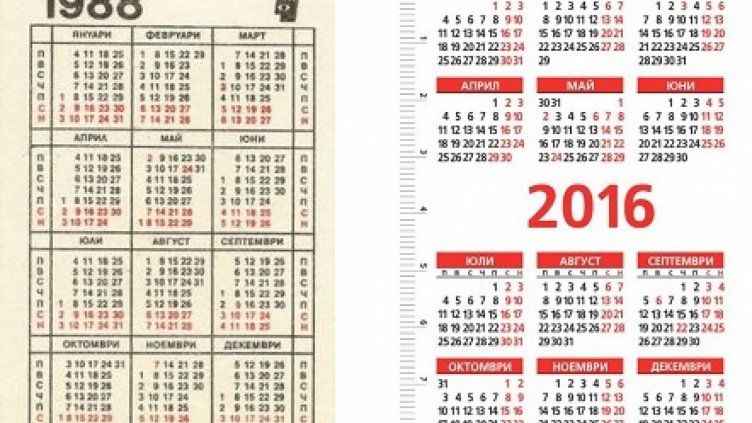 По какво си приличат 2016 и 1988 година